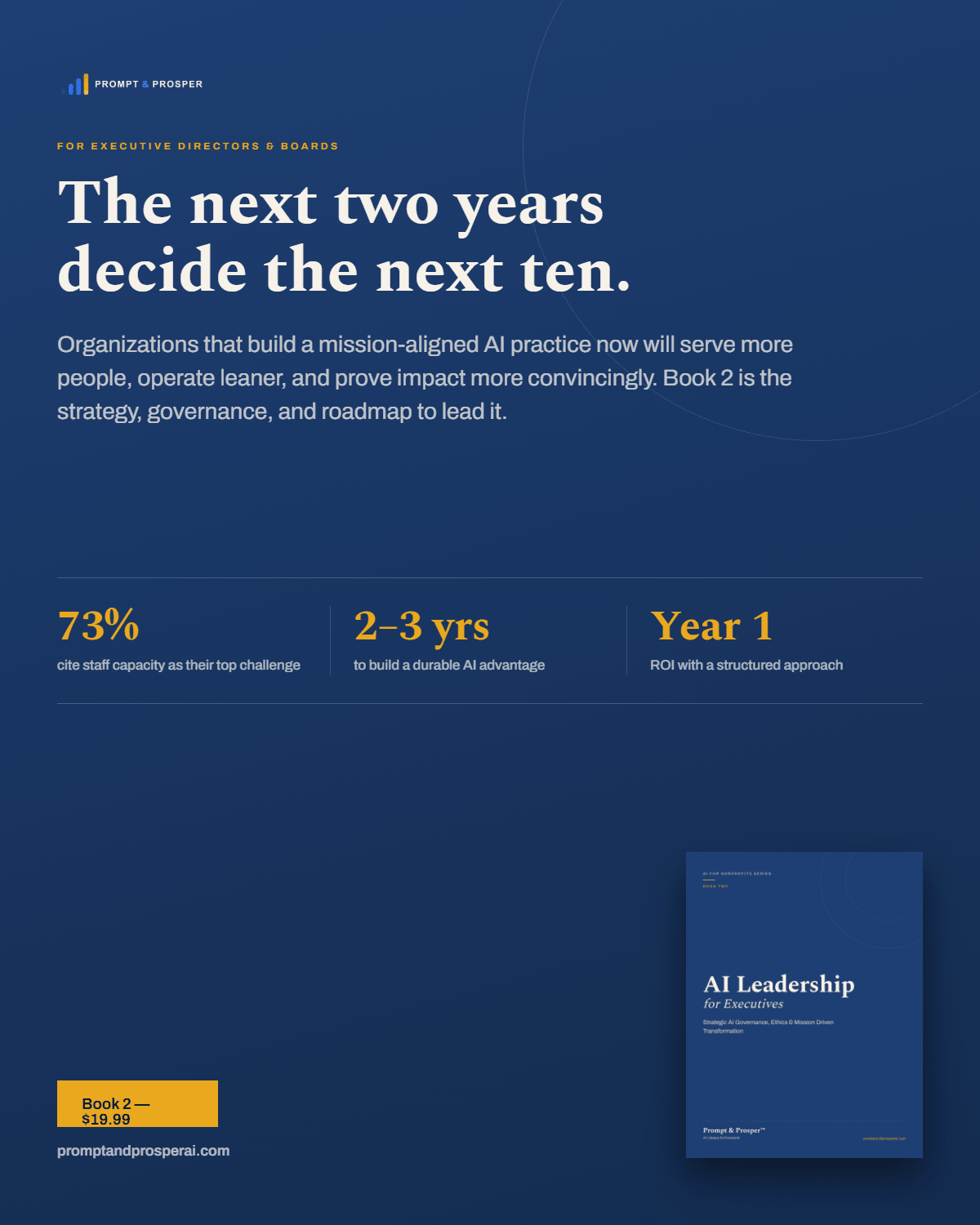 AI Leadership for Executives